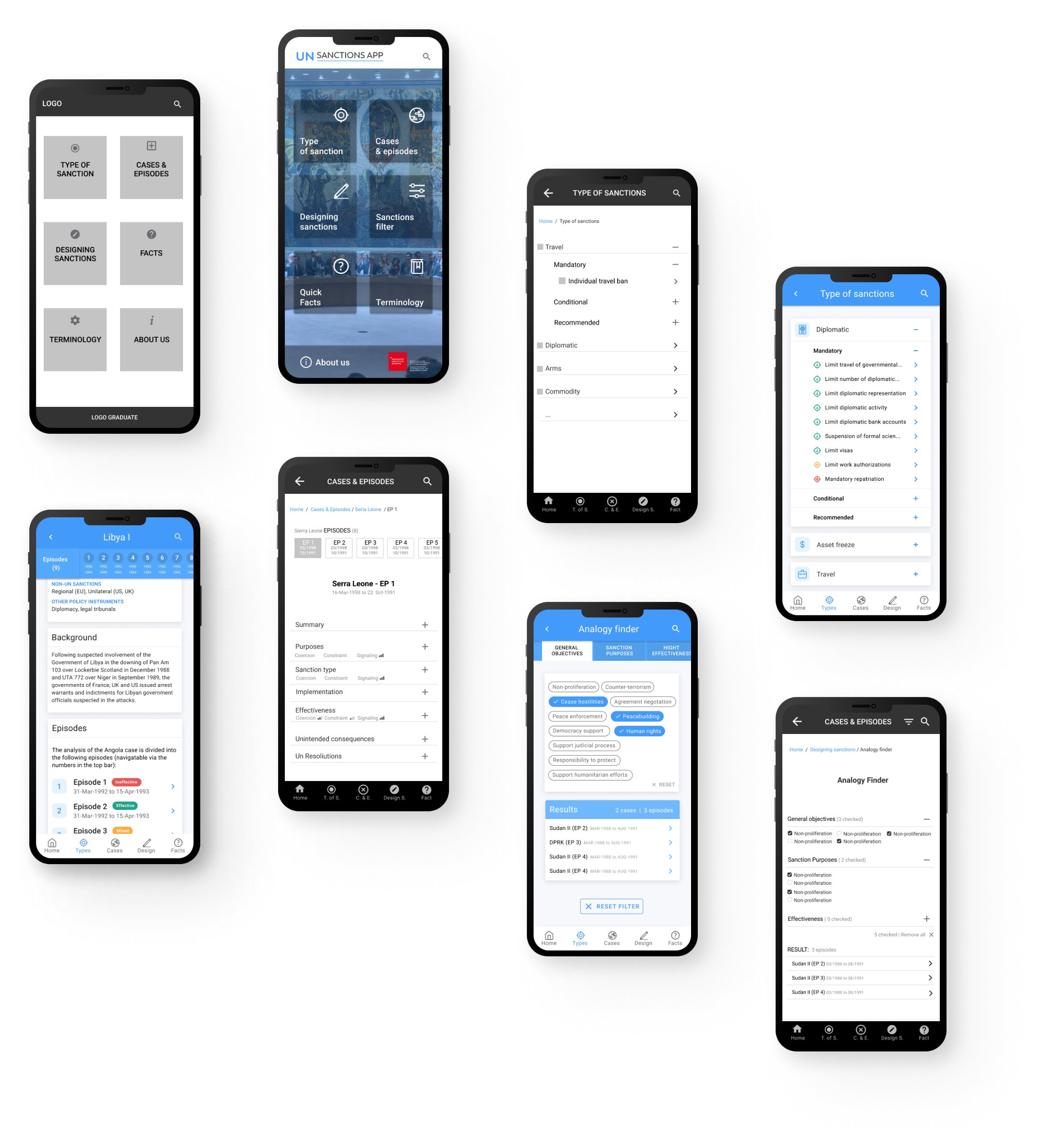 UN Sanctions APP – návrh mobilných obrazoviek
